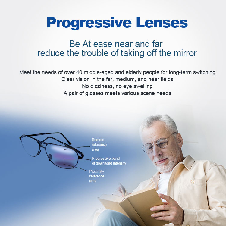 progressive multifocal lenses